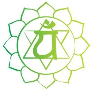 Heart Chakra Essential Oil Blend