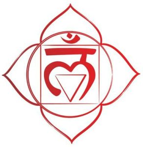 Root Chakra Essential Oil Blend