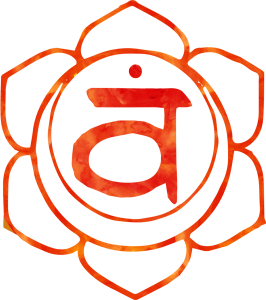 Sacral Chakra Essential Oil Blend